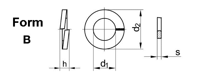 Form B